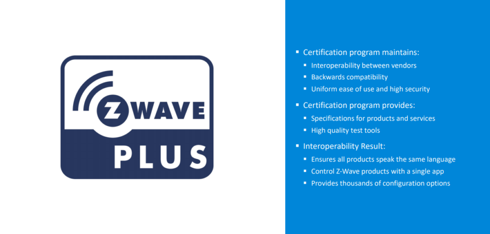 Z-Wave Interoperability Certification